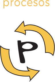 Procesos